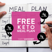 7-day Free Keto Meal Plan & Shopping List - Sweet As Honey