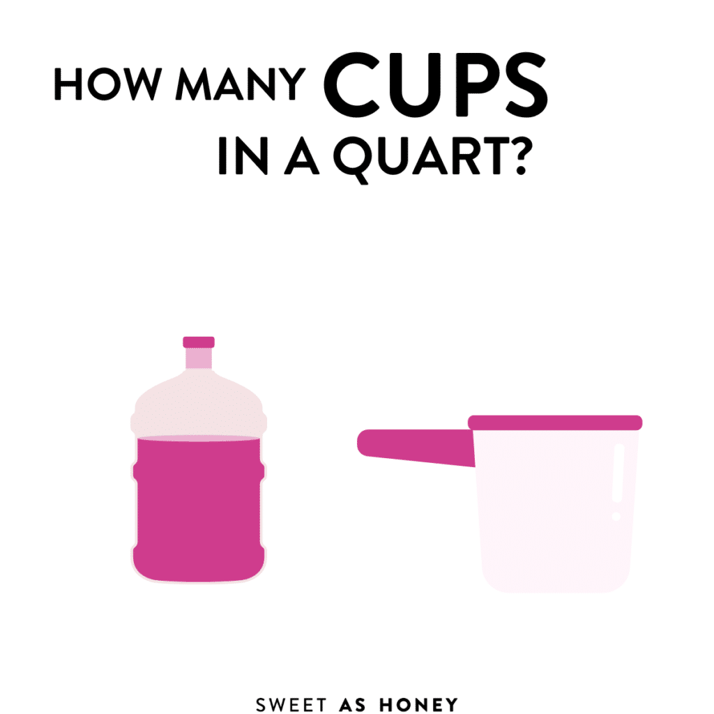 How Many Cups In A Quart Sweet As Honey