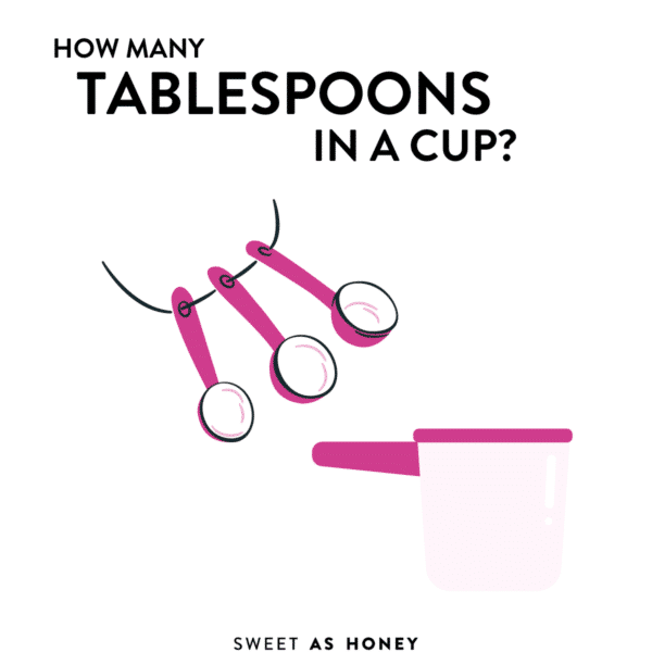 How Many Tablespoons In A Cup? - Sweet As Honey