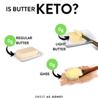 Is Butter Keto?