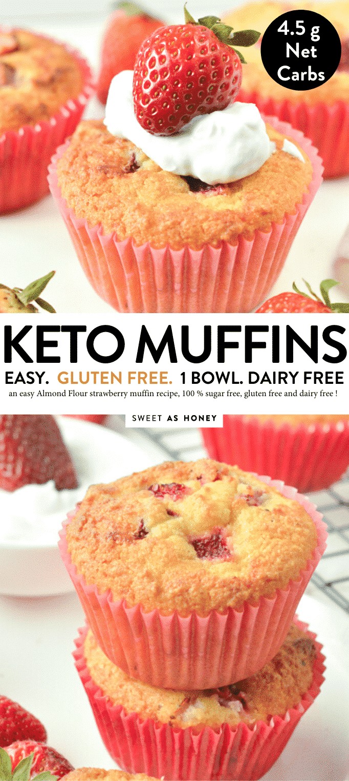 Keto Strawberry Muffins Gluten Free Dairy Free