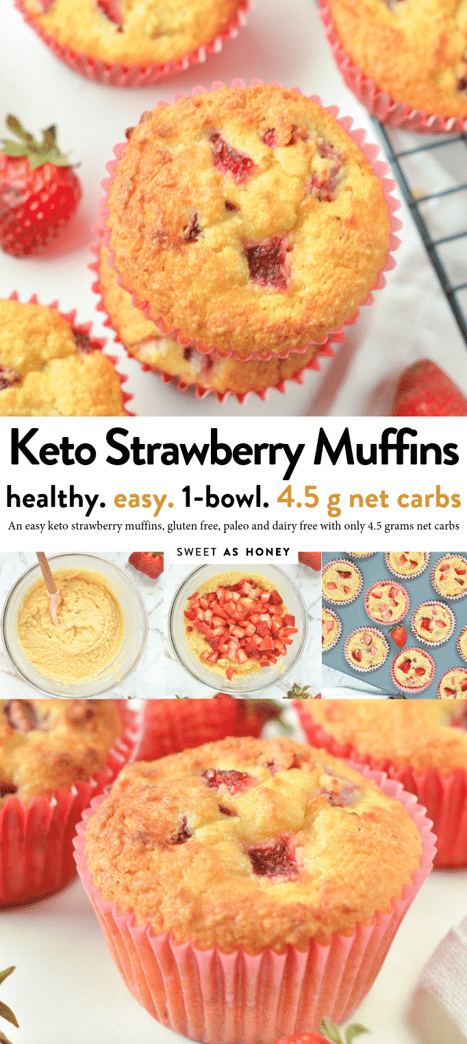 Keto Strawberry Muffins Gluten Free Dairy Free